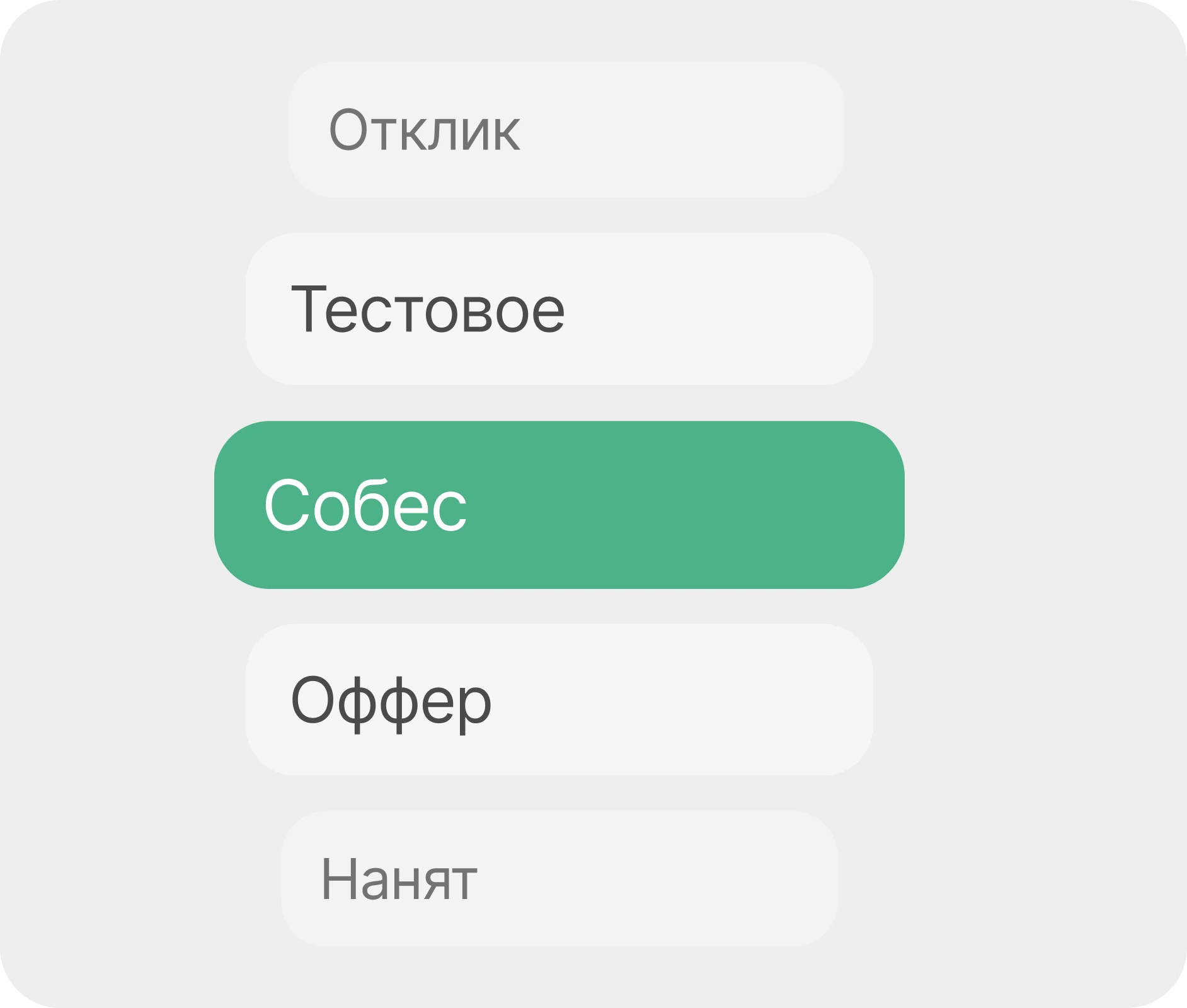 Статусы откликов рекрутера