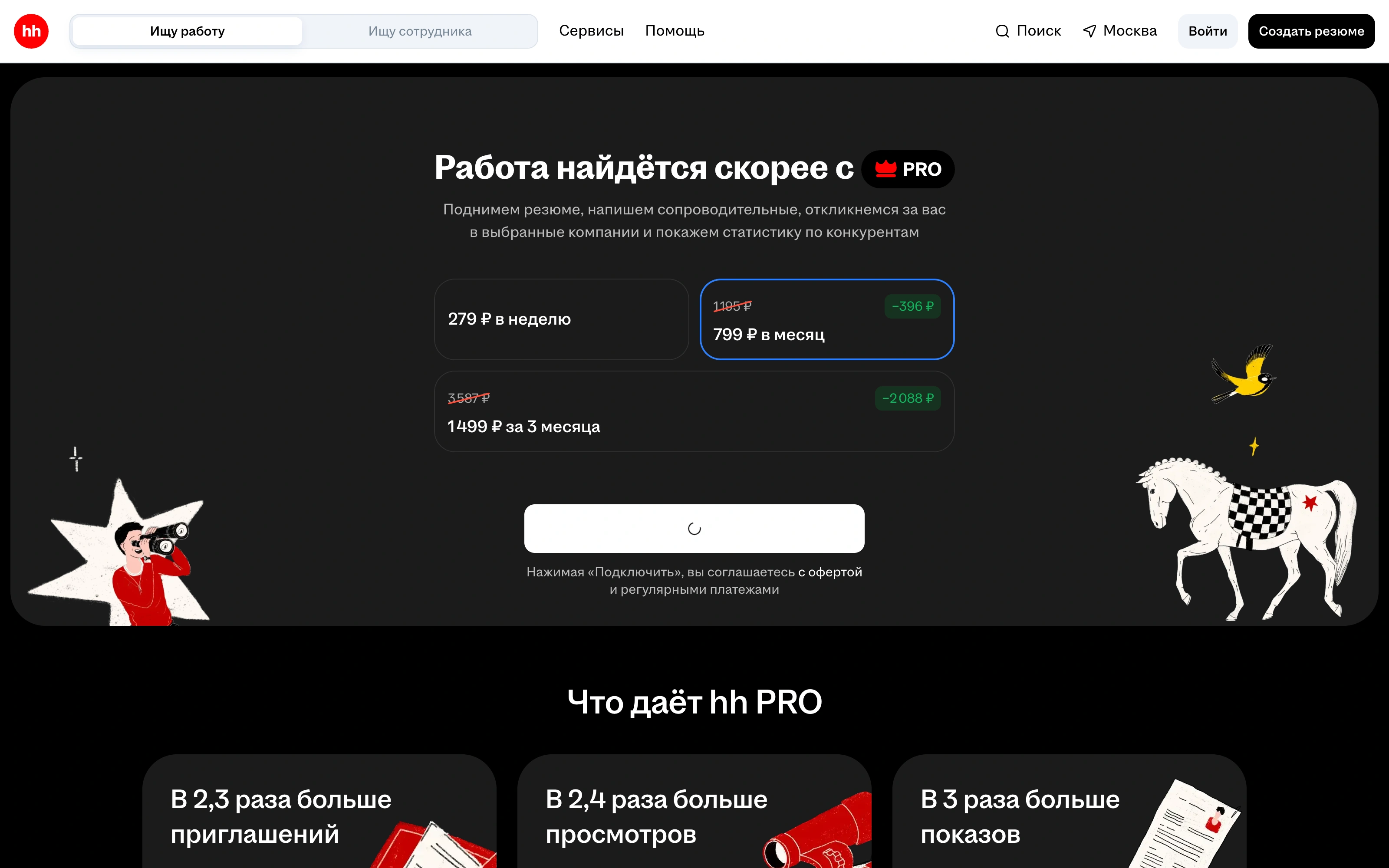 Официальная страница подписки hh PRO с тарифами