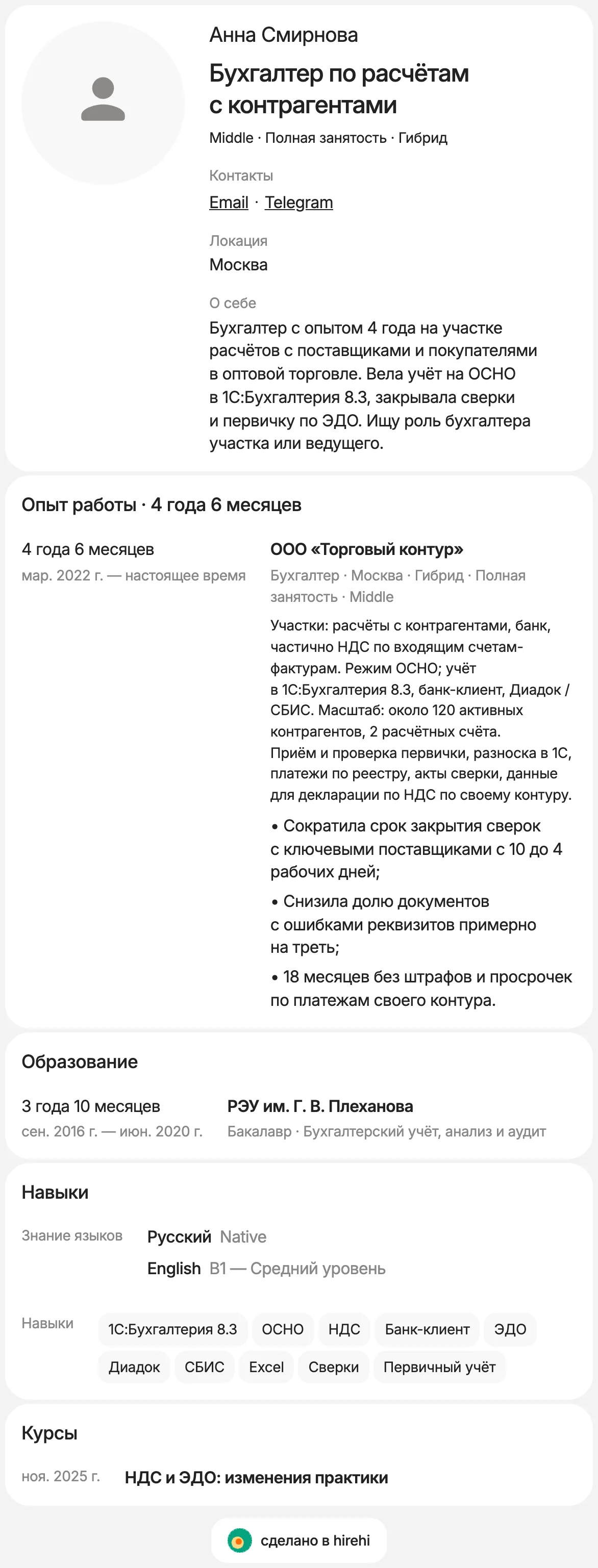 Образец резюме бухгалтера в оформлении HireHi